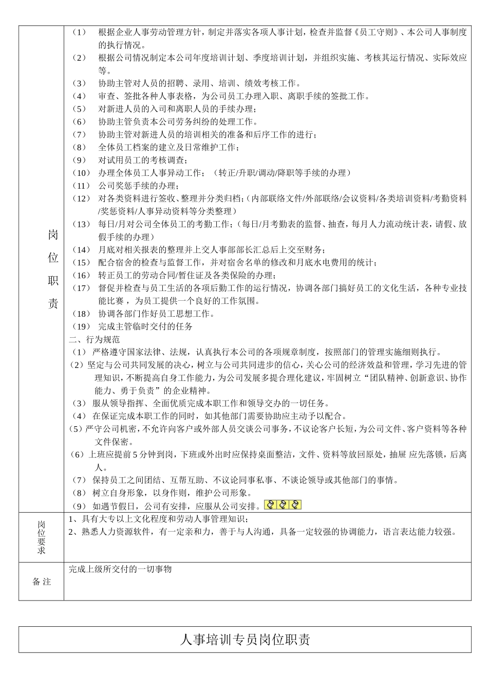 各项岗位职责模板_第3页