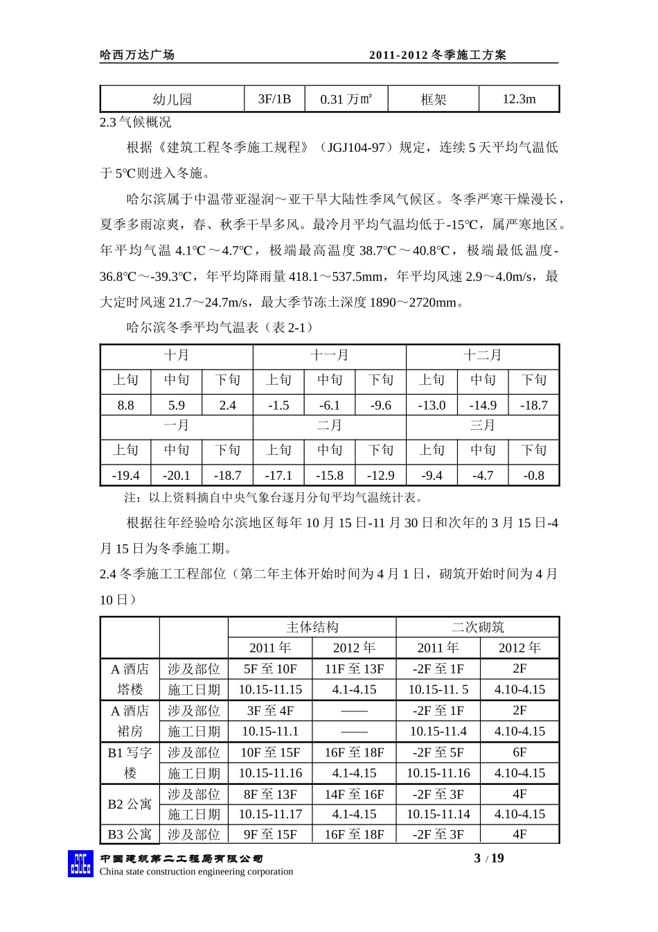哈西万达冬季施工方案_第3页