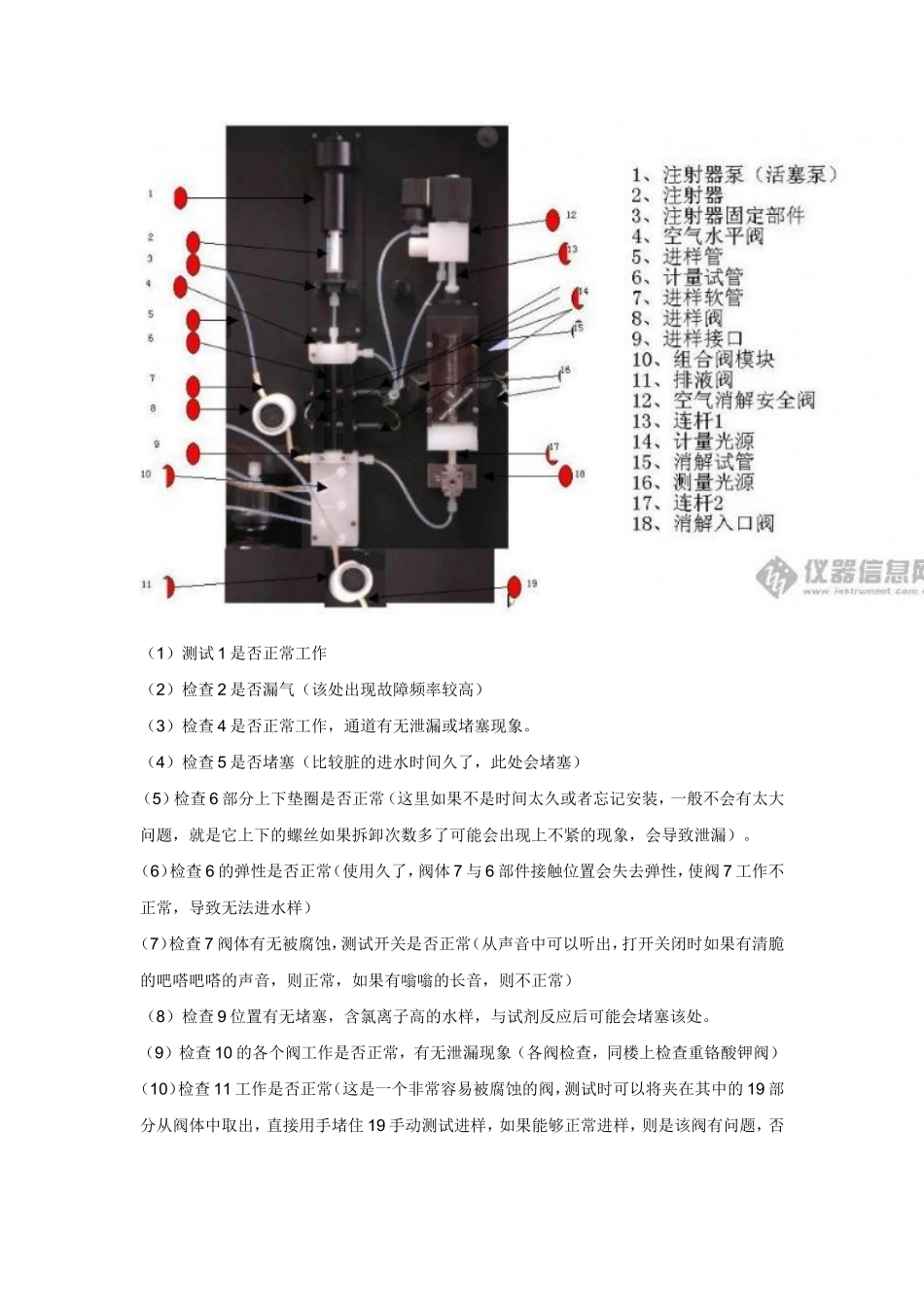 哈希COD故障的排除方法_第3页