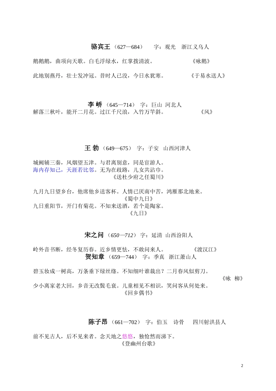 古诗(按作者分类)_第2页