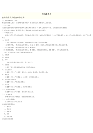 各行业实验室应配仪器清单