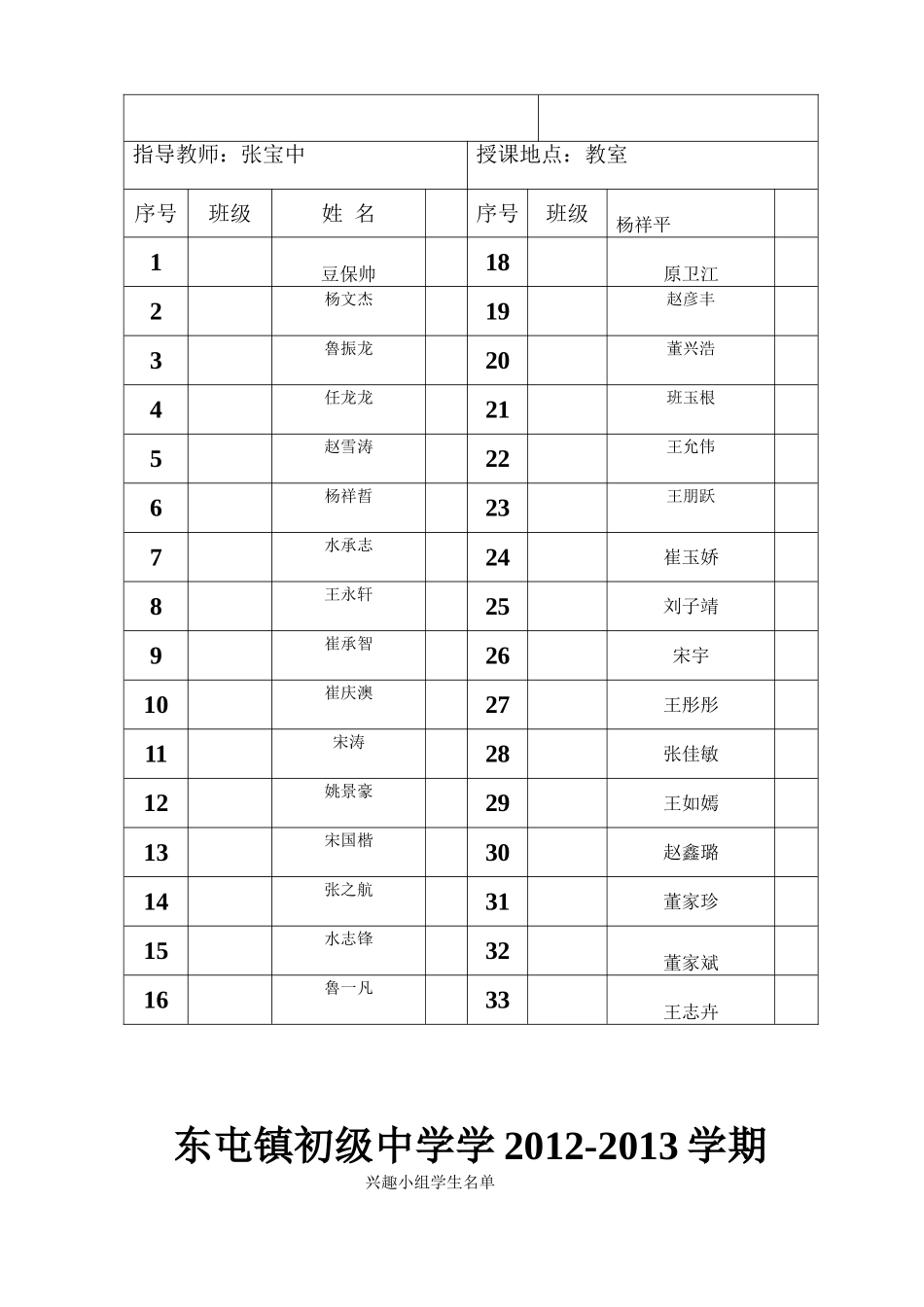 各兴趣小组学生名单小组名单_第2页