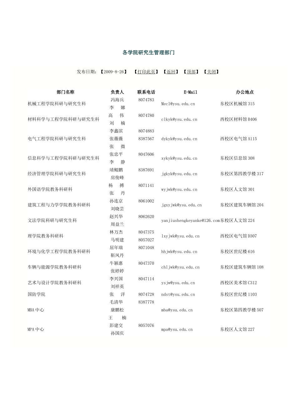 各学院研究生管理部门_第1页