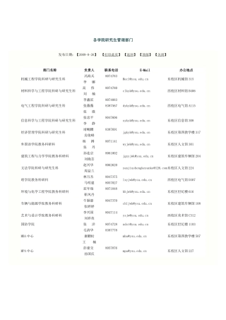 各学院研究生管理部门
