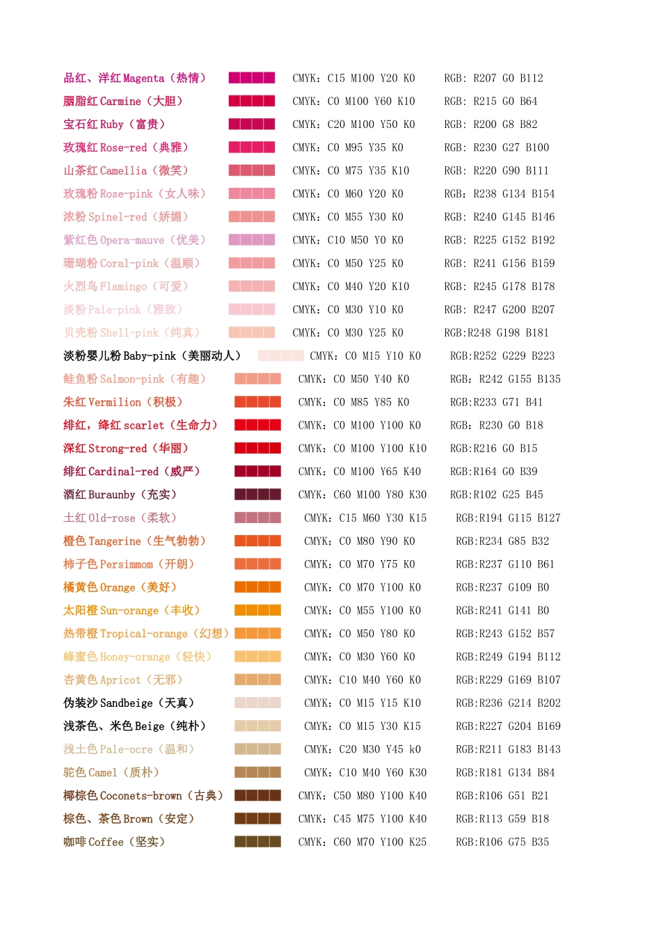 各颜色CMYK值及对比_第1页