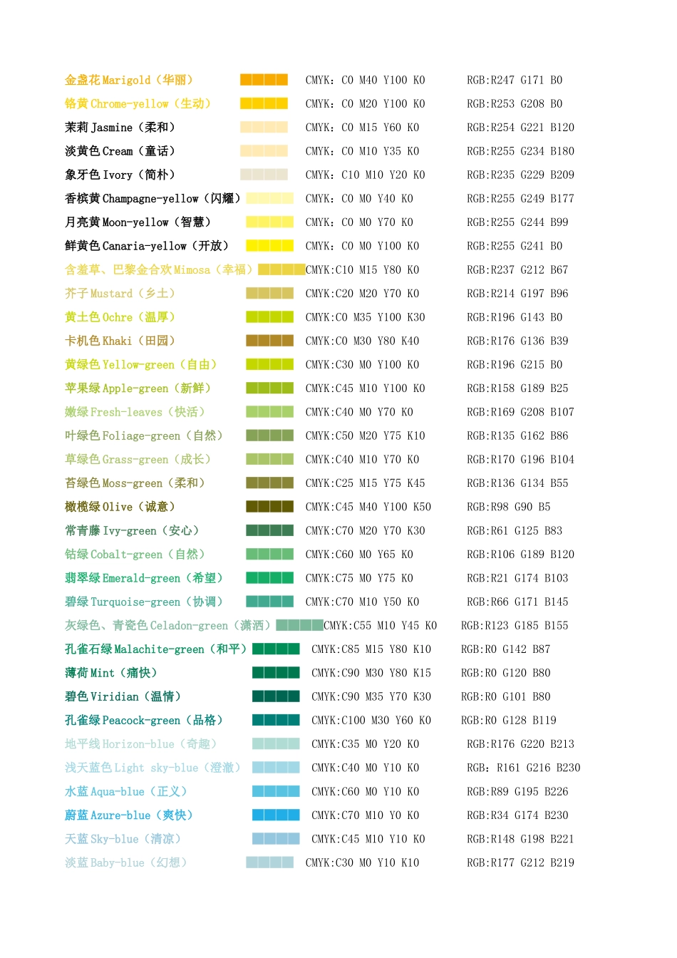 各颜色CMYK值及对比_第2页