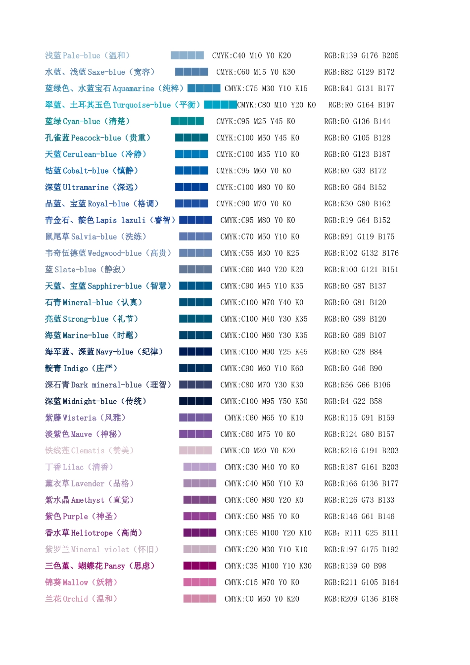 各颜色CMYK值及对比_第3页