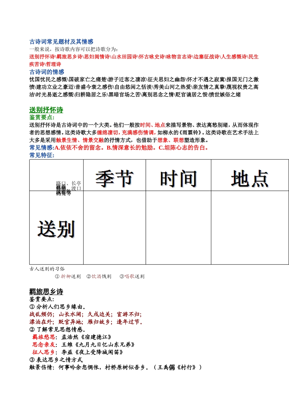 古诗词常见题材及其情感_第1页
