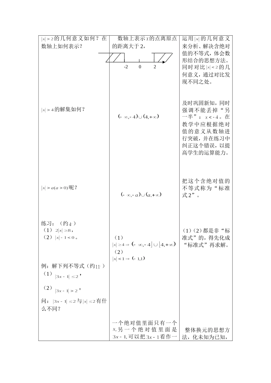含绝对值的不等式教学设计_第3页