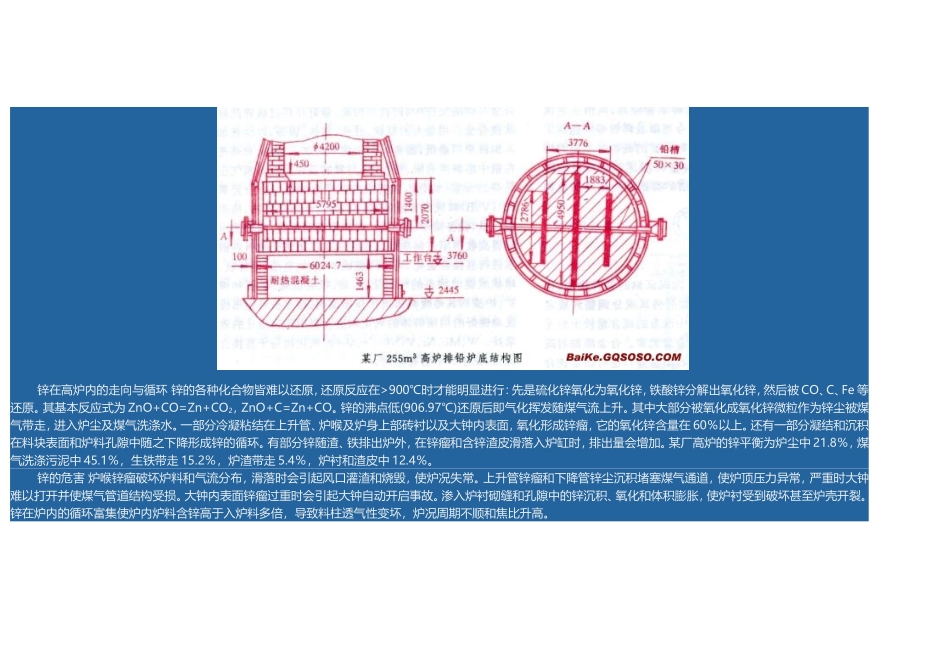 含铅、锌、铜、砷铁矿的高炉冶炼_第2页