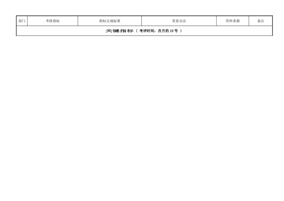 各职能中心经济目标责任书_第2页