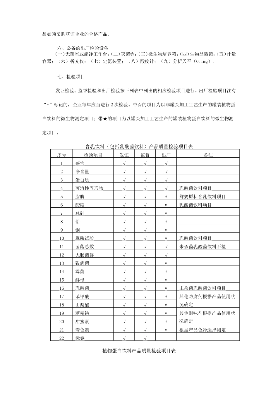 含乳饮料及植物蛋白饮料生产许可证审查细则_第3页