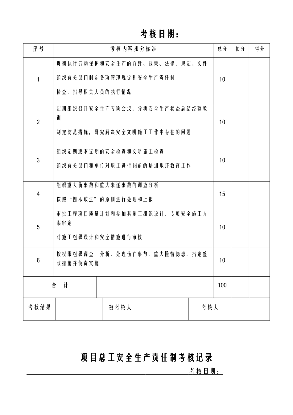 各种安全生产责任制考核记录_第2页
