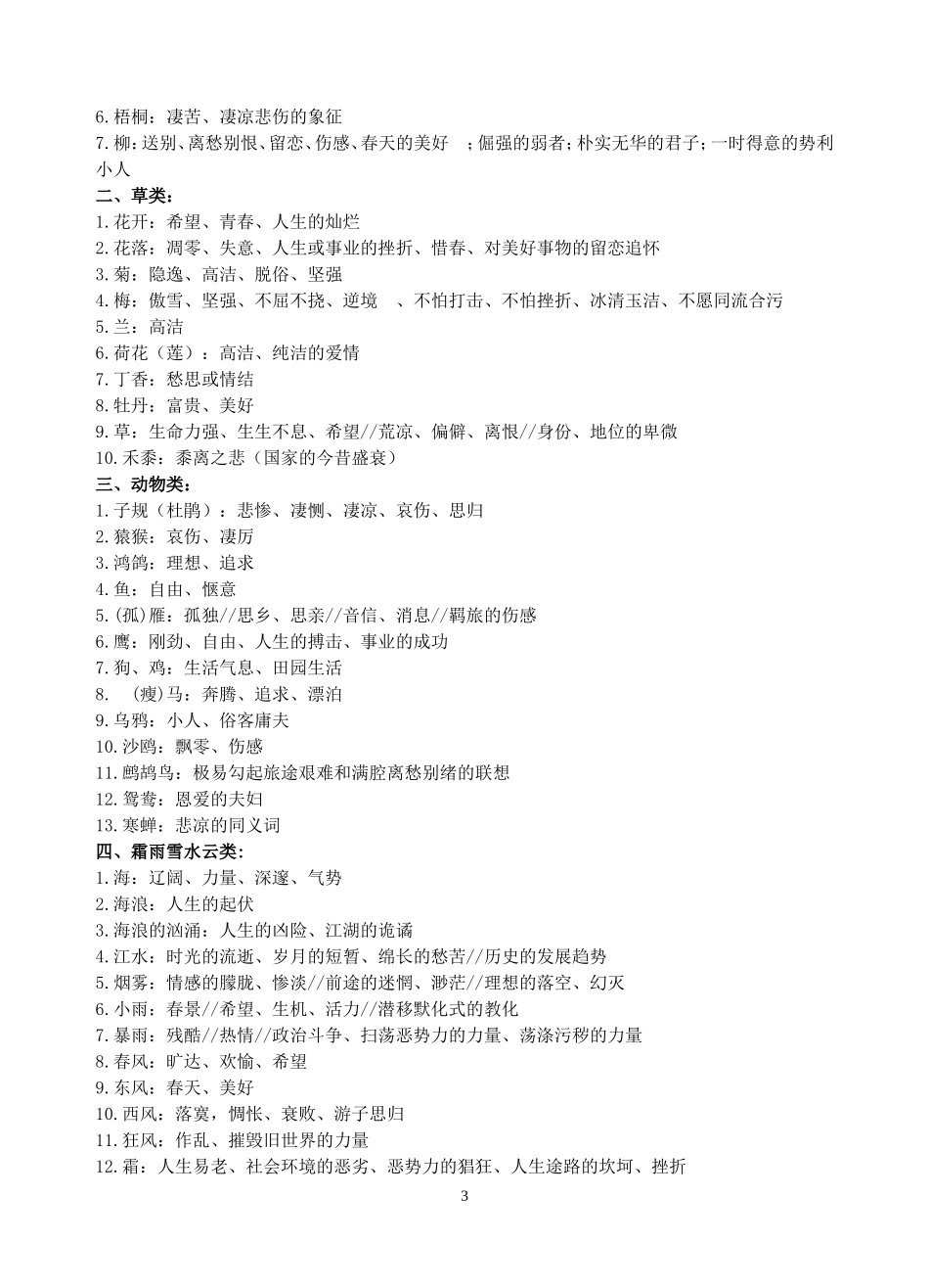 古诗词鉴赏意象_第3页