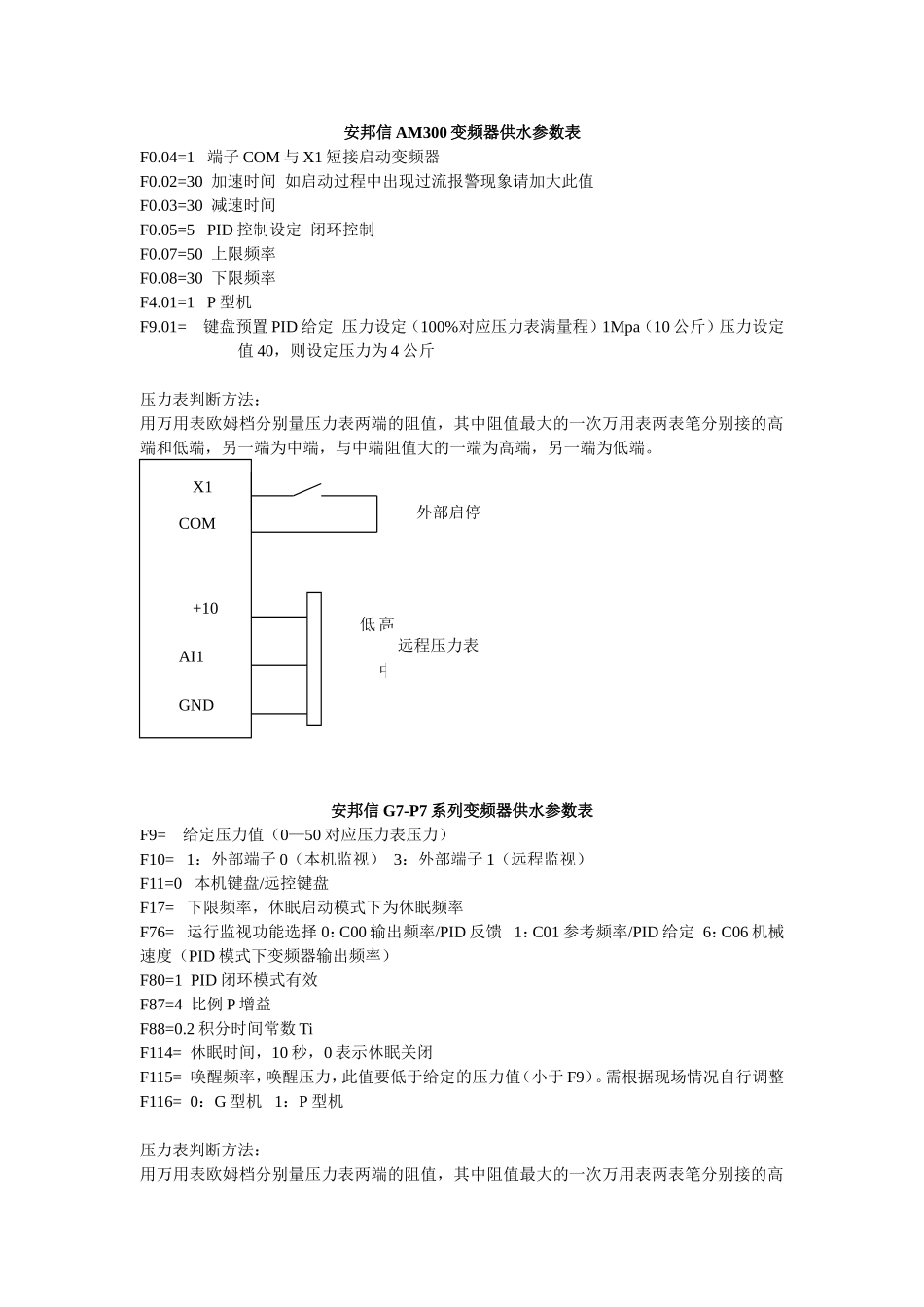 各种变频器恒压供水参数_第1页