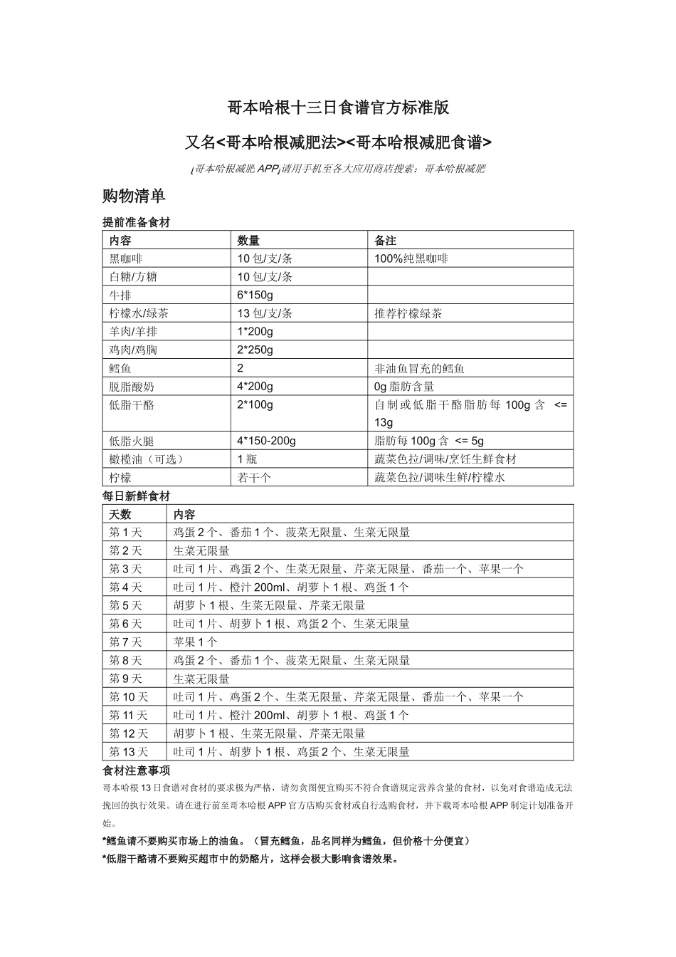 哥本哈根减肥食谱(十三日)中英标准版_第1页