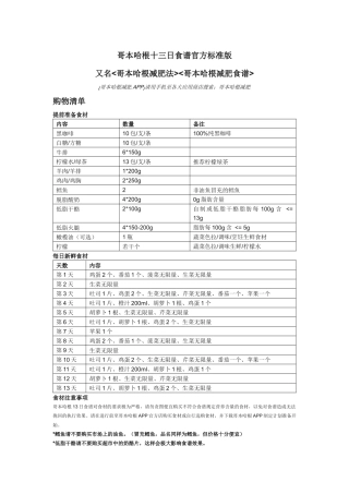 哥本哈根减肥食谱(十三日)中英标准版