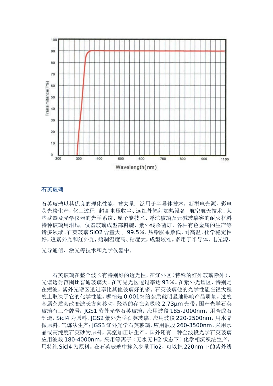 各种玻璃特性详细介绍_第2页