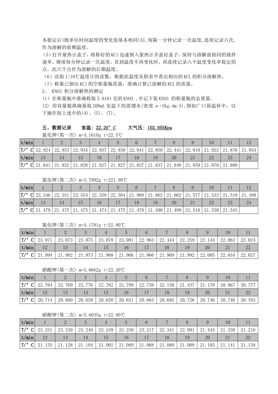 华师物化实验报告-溶解热的测定_第3页