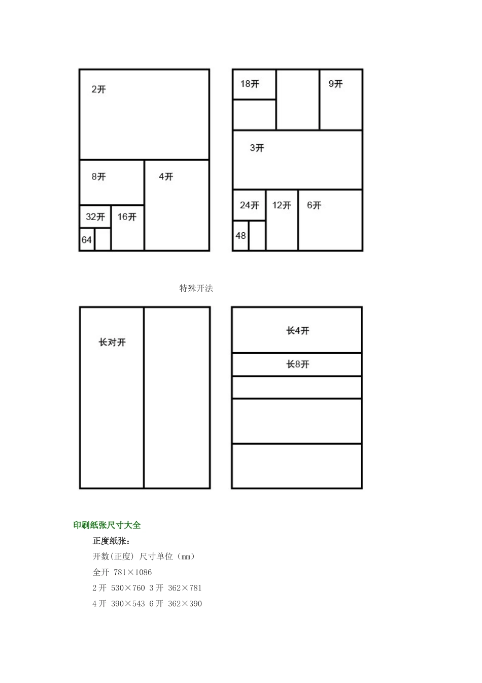 各种产品印刷尺寸+各种印刷尺寸一览表_第3页