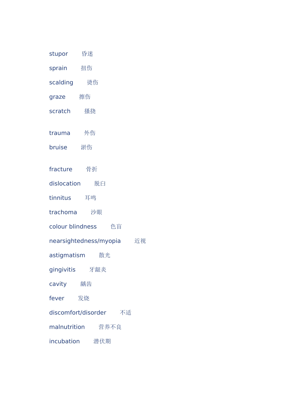各种常见疾病英语词汇_第2页