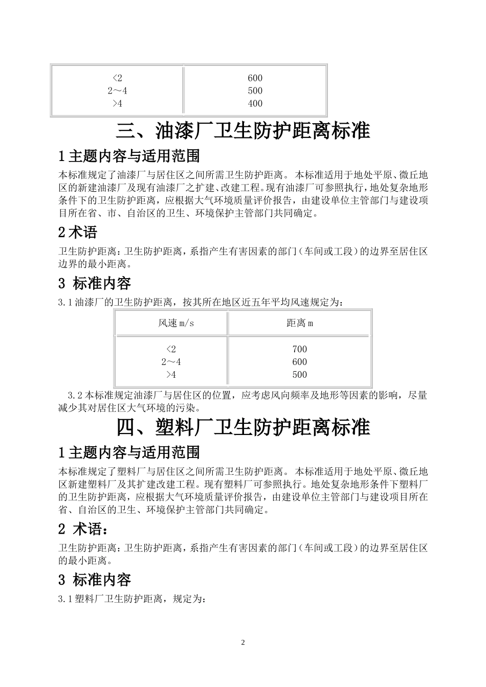 各种厂卫生安全防护距离(同名15068)_第2页