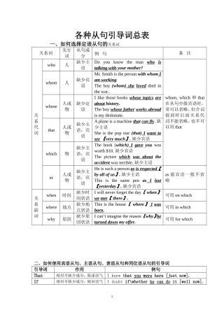 各种从句的引导词总表