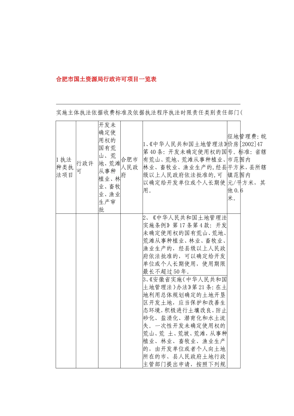 合肥市国土资源局行政许可项目一览表_第1页