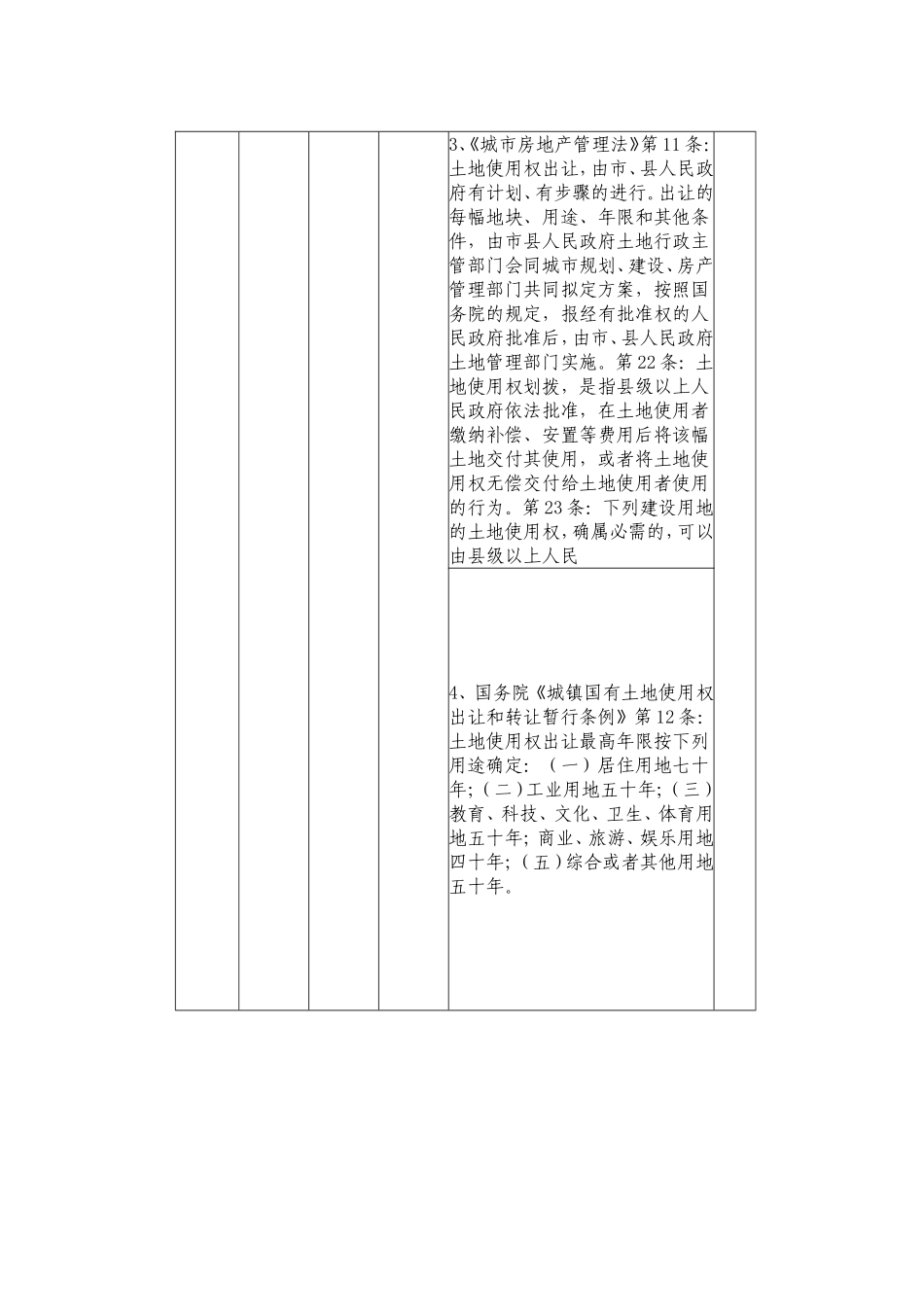 合肥市国土资源局行政许可项目一览表_第3页
