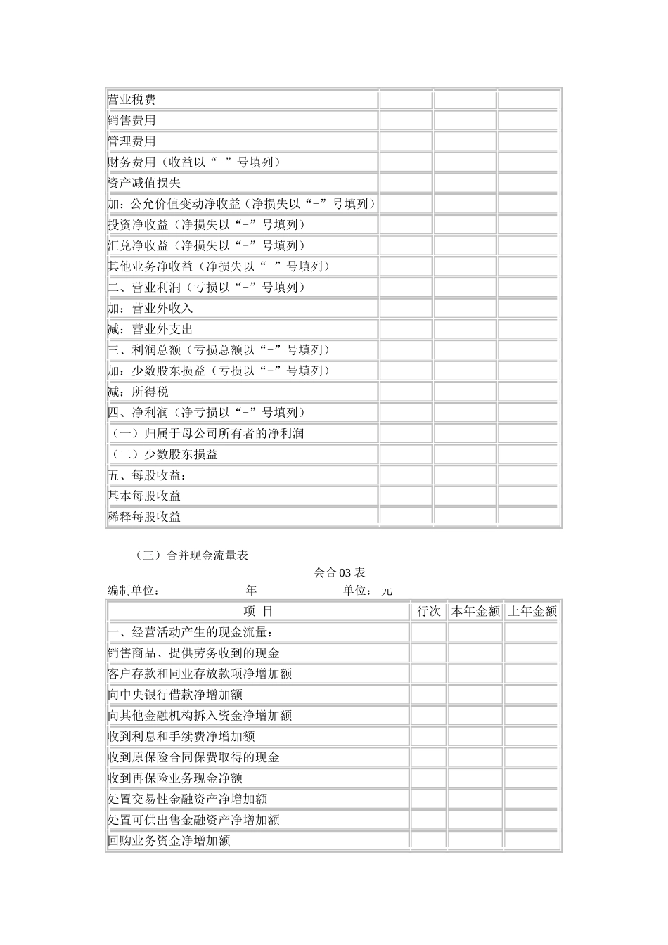 合并财务报表涵盖了母公司和从事各类经济业务的子公司..._第3页