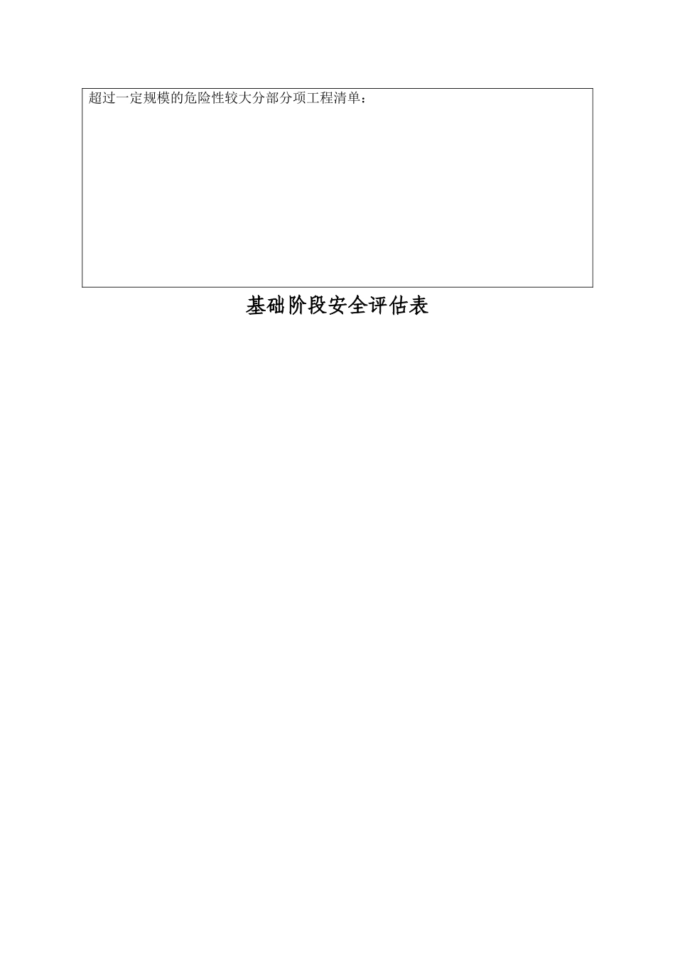合肥市建筑工程安全风险评估综合表_第3页