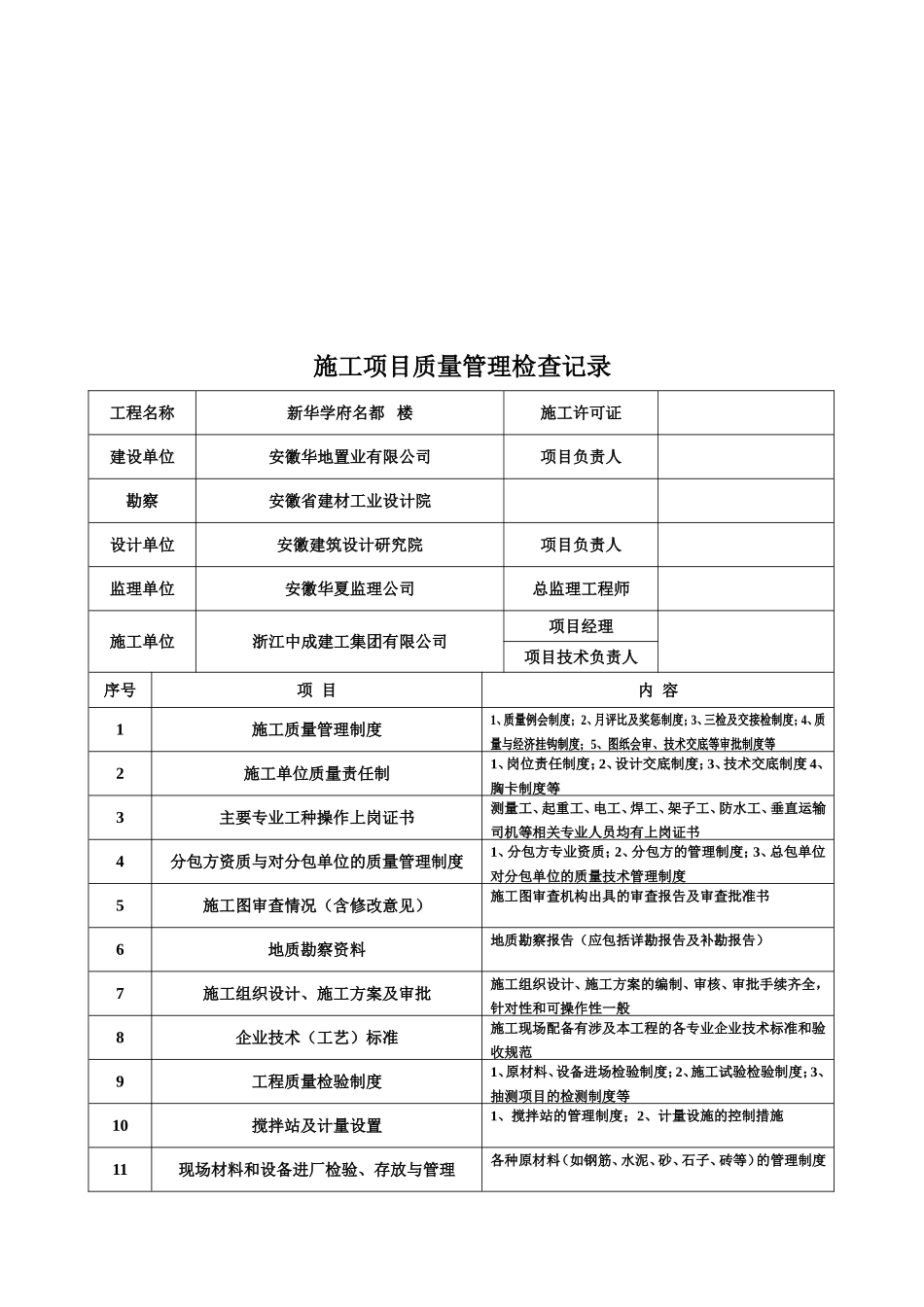 合肥市建筑工程质量验收监督综合表填写范本._第3页