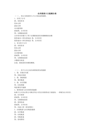 合并会计报表六大抵销分录