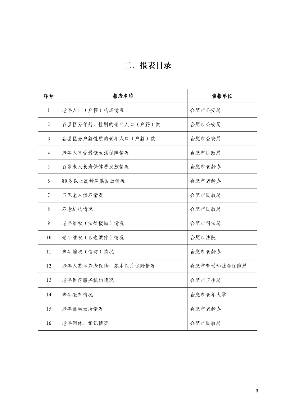 合肥市老年人口和老龄事业统计调查方案_第3页
