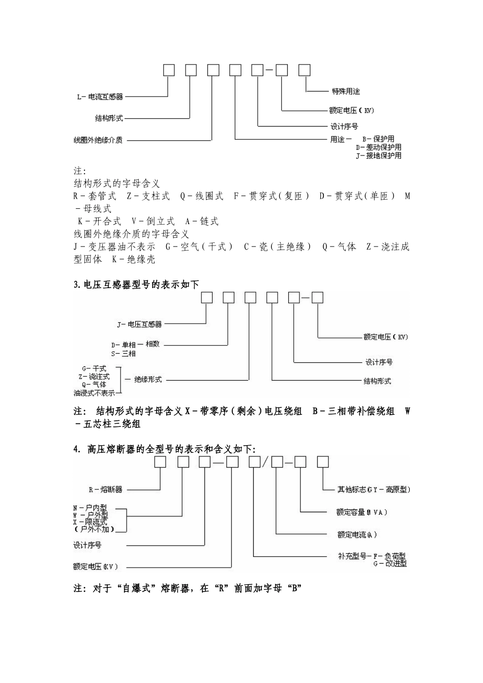各种电气设备型号含义_第2页