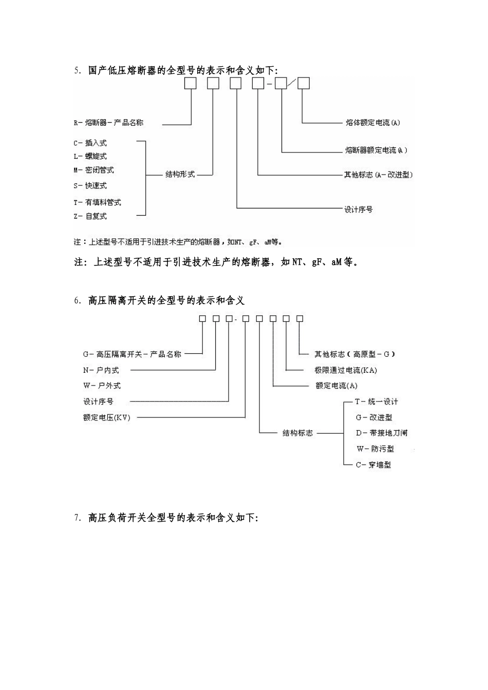 各种电气设备型号含义_第3页