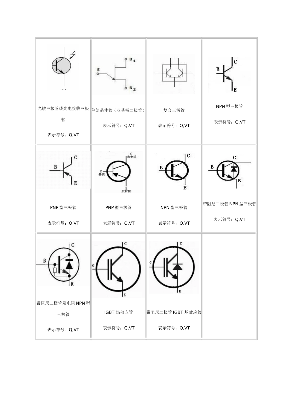 各种电子元件符号_第2页