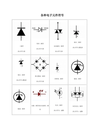 各种电子元件符号