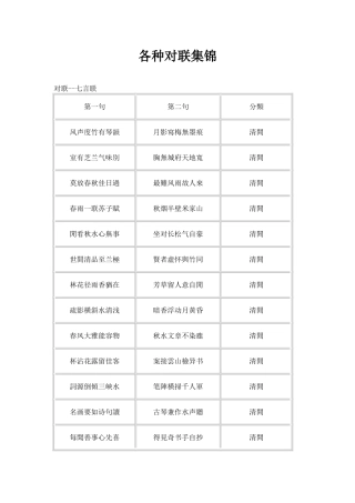 各种对联集锦