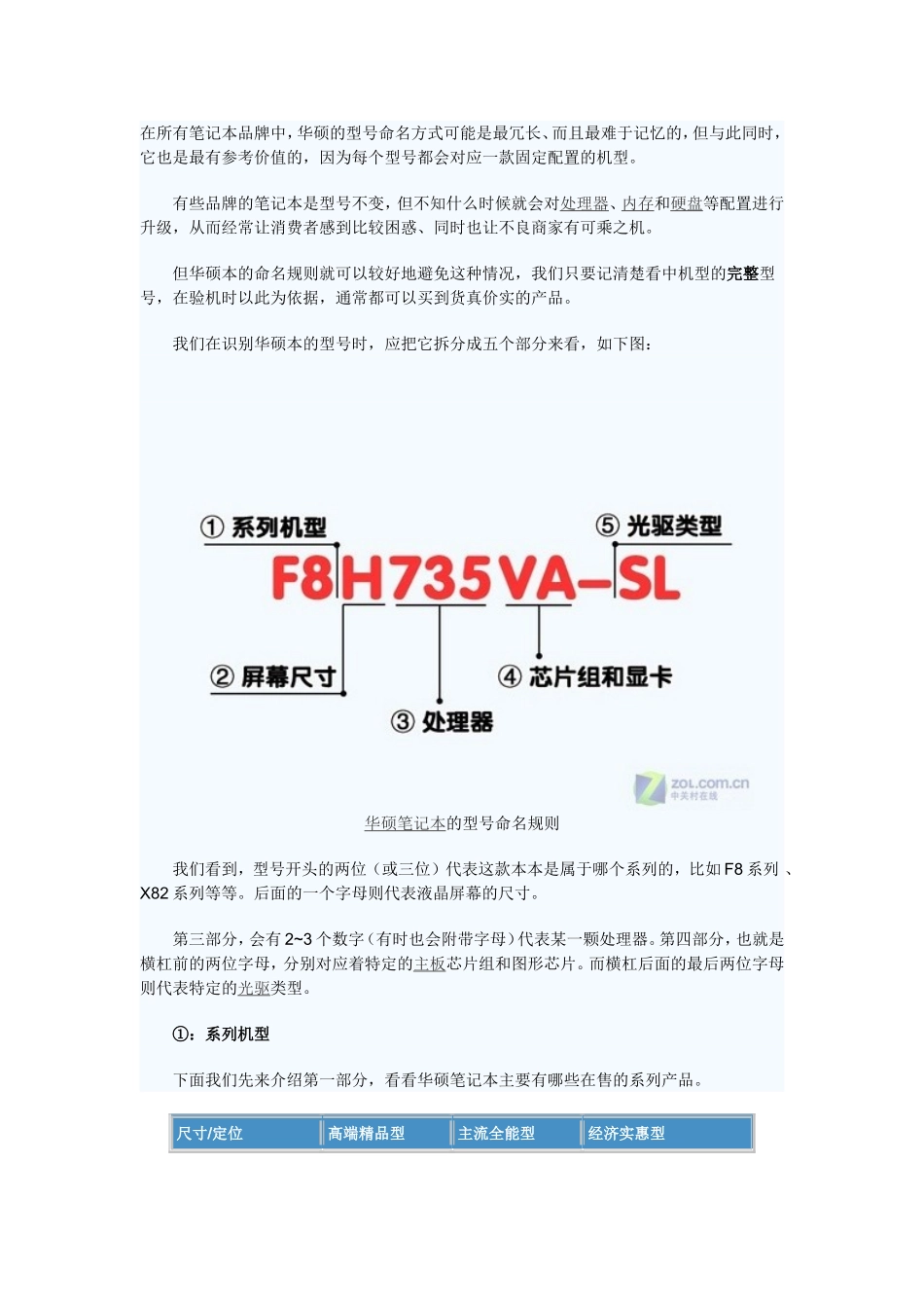 华硕(Asus)笔记本型号解析_第1页