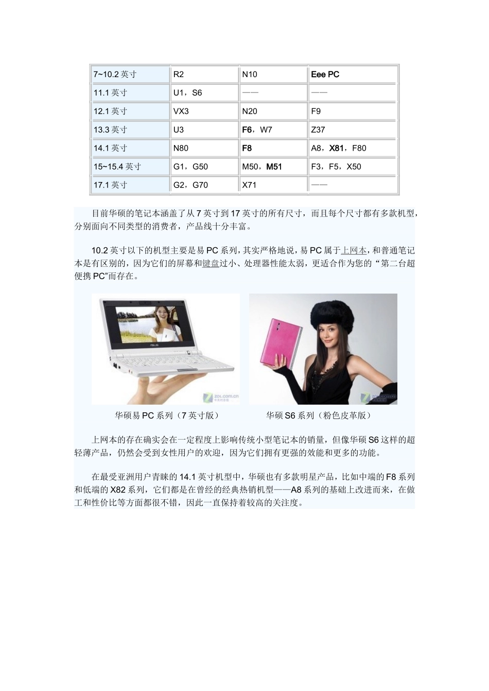 华硕(Asus)笔记本型号解析_第2页