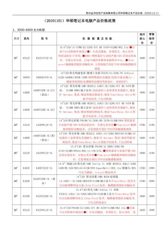 华硕笔记本电脑报价单2010-11-1主力