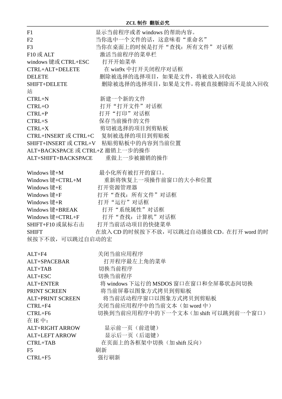 华硕笔记本键盘使用大全(基本键、各种快捷键、热键、WINDOWS键及组合键、word快捷键)_第2页
