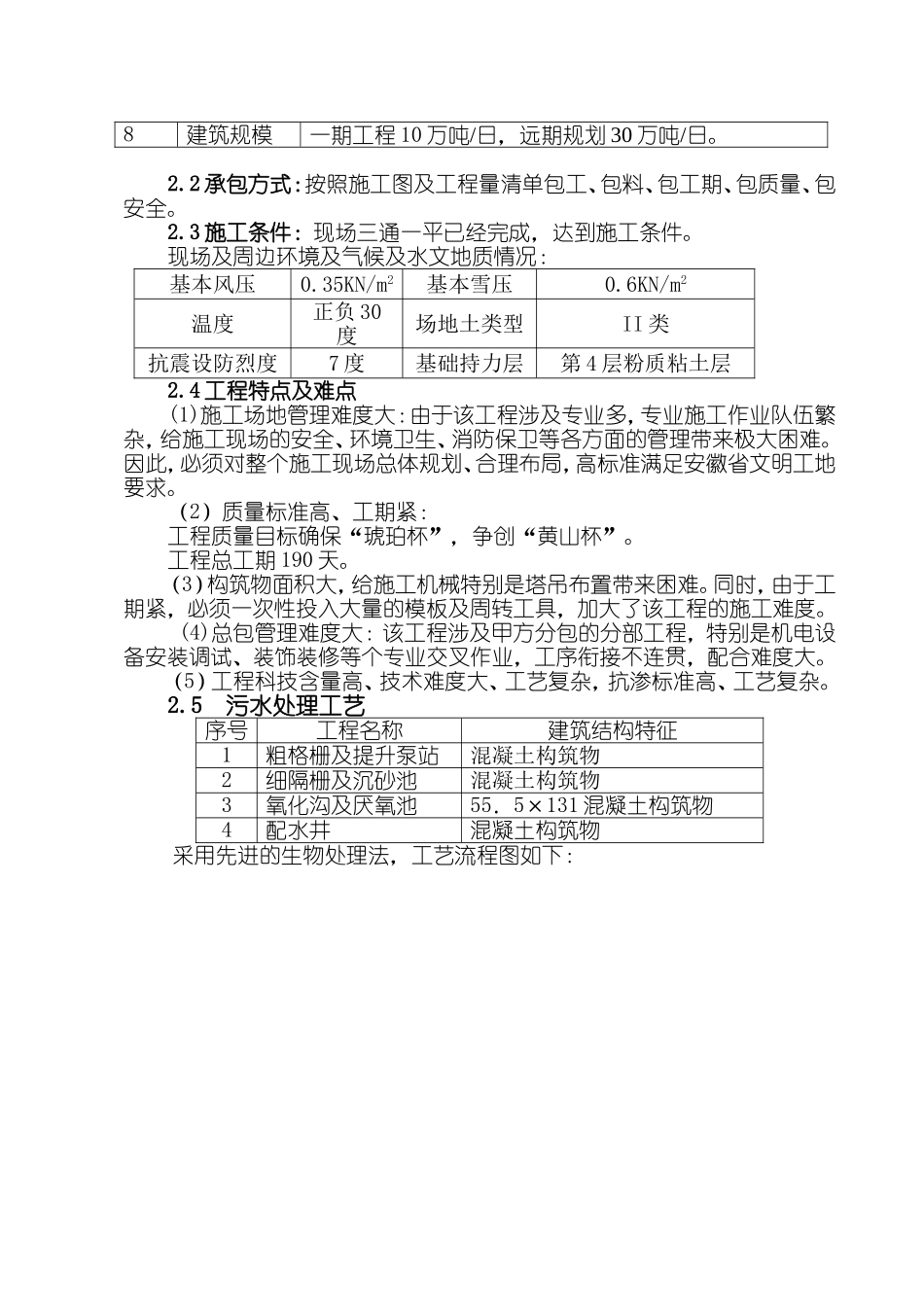 合肥污水处理厂施工组织设计1_第3页