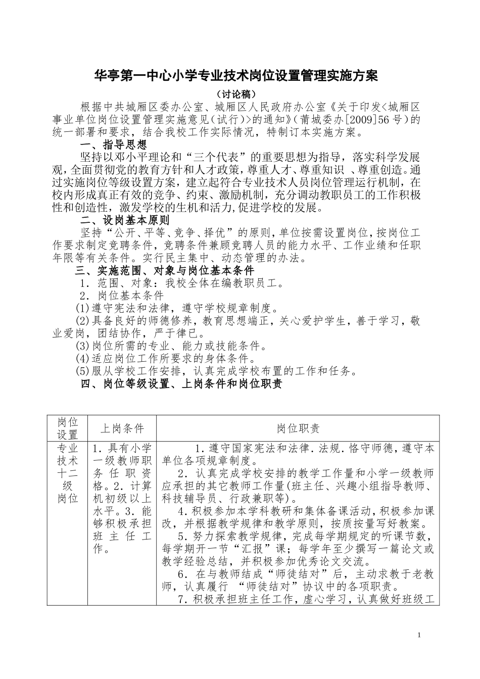 华亭第一中心小学专业技术岗位设置管理实施方案_第1页