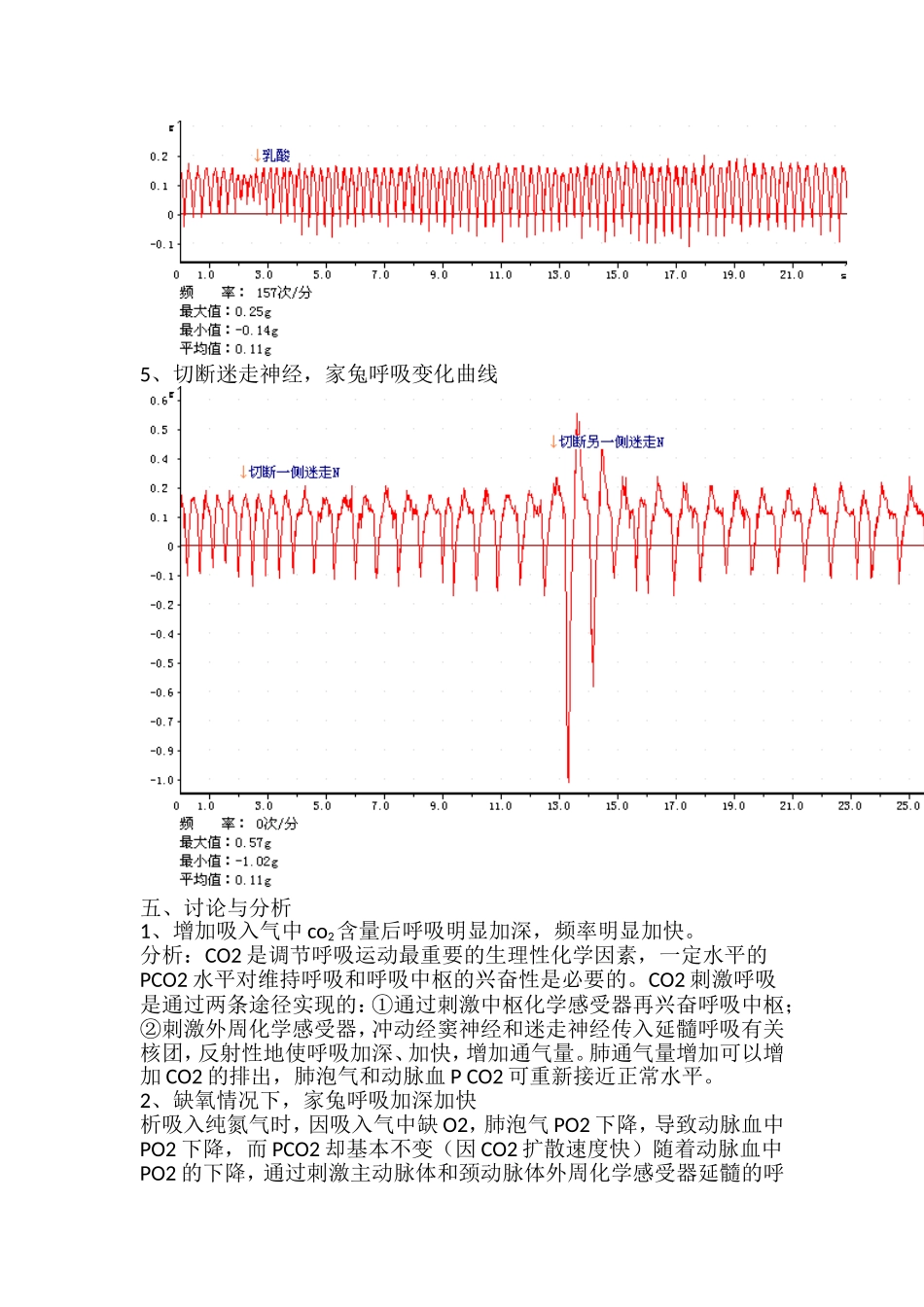 呼吸功能的调节以及呼吸功能不全_第3页