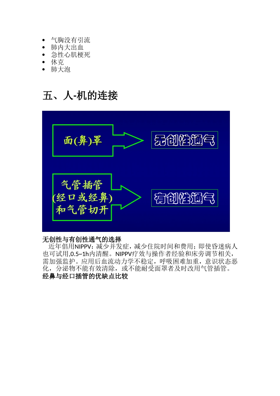 呼吸机常用模式和应用_第3页