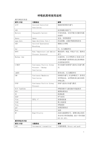呼吸机简明使用说明1