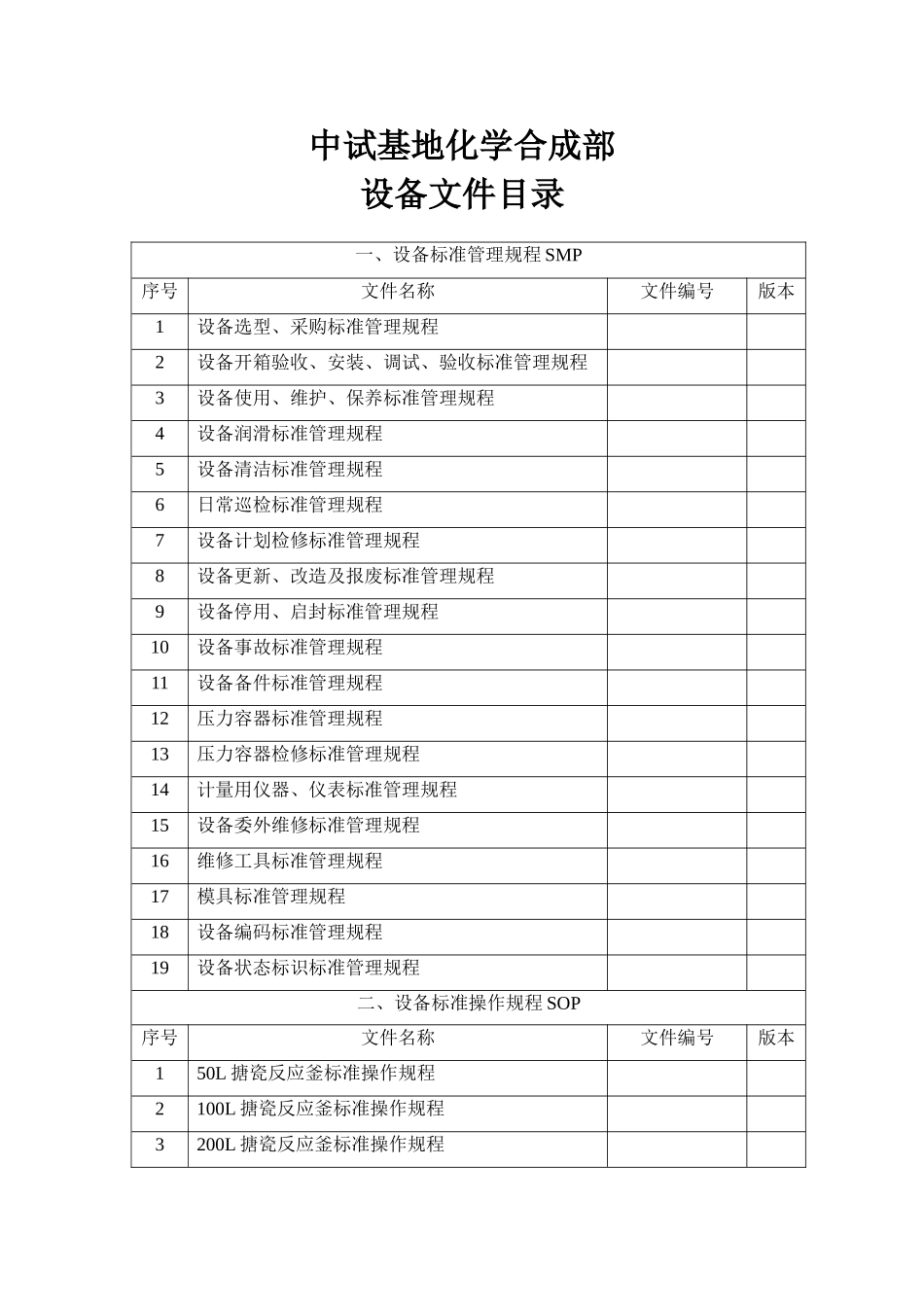 合成车间GMP设备文件目录【最新】_第1页