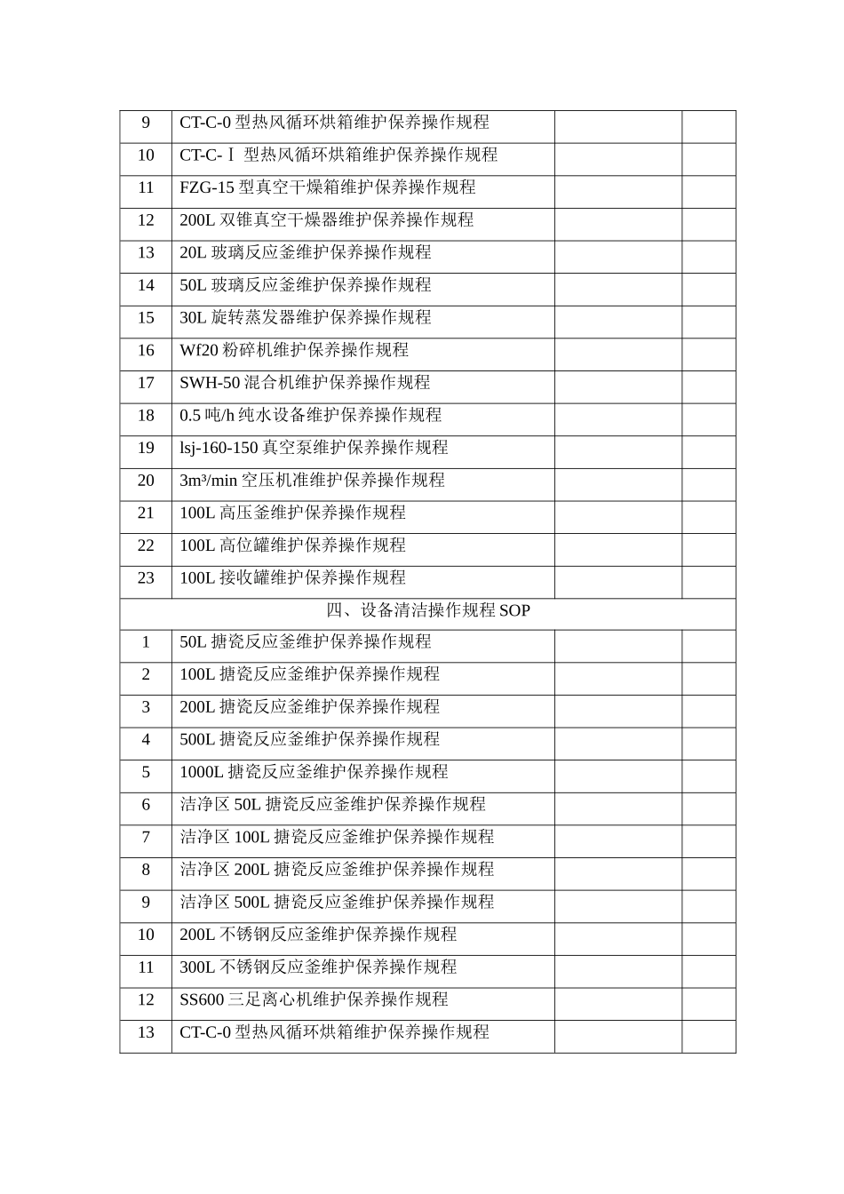 合成车间GMP设备文件目录【最新】_第3页